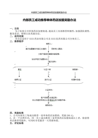 内部员工成功推荐单体药店加盟奖励办法-2