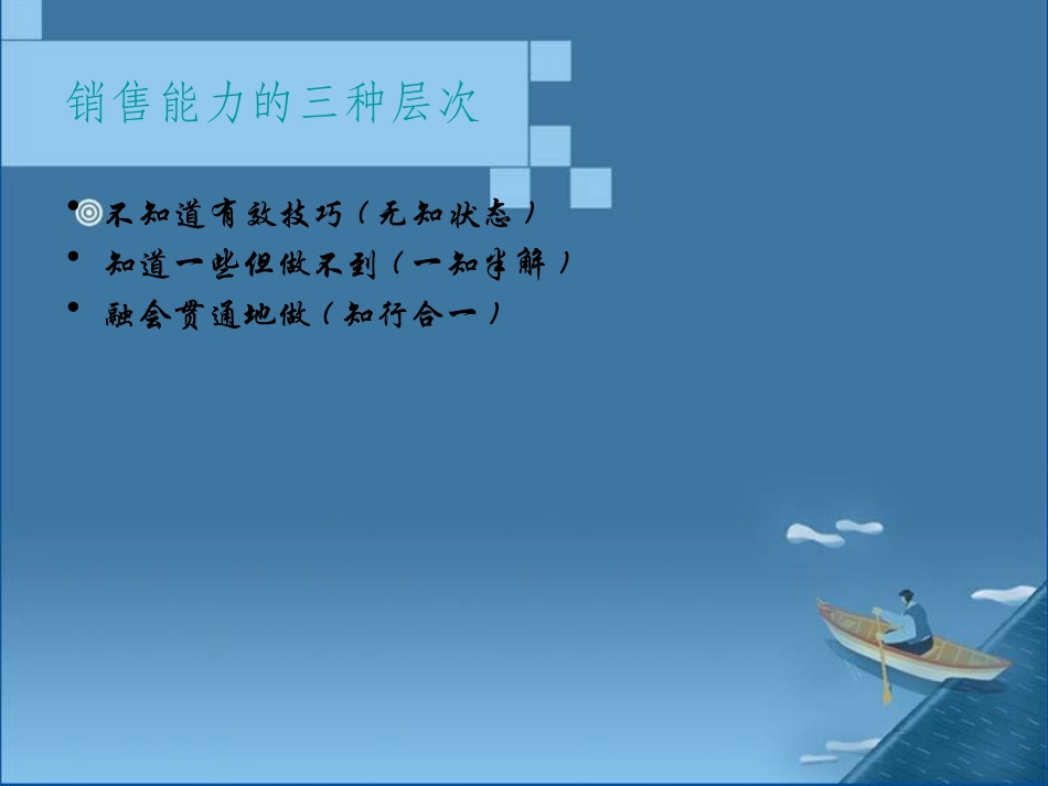 家具导购经典话术_第2页