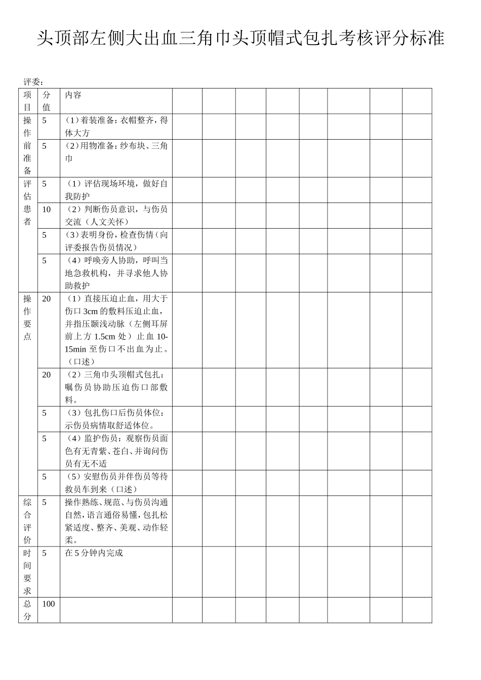 头顶部左侧大出血三角巾头顶帽式包扎考核评分标准_第1页