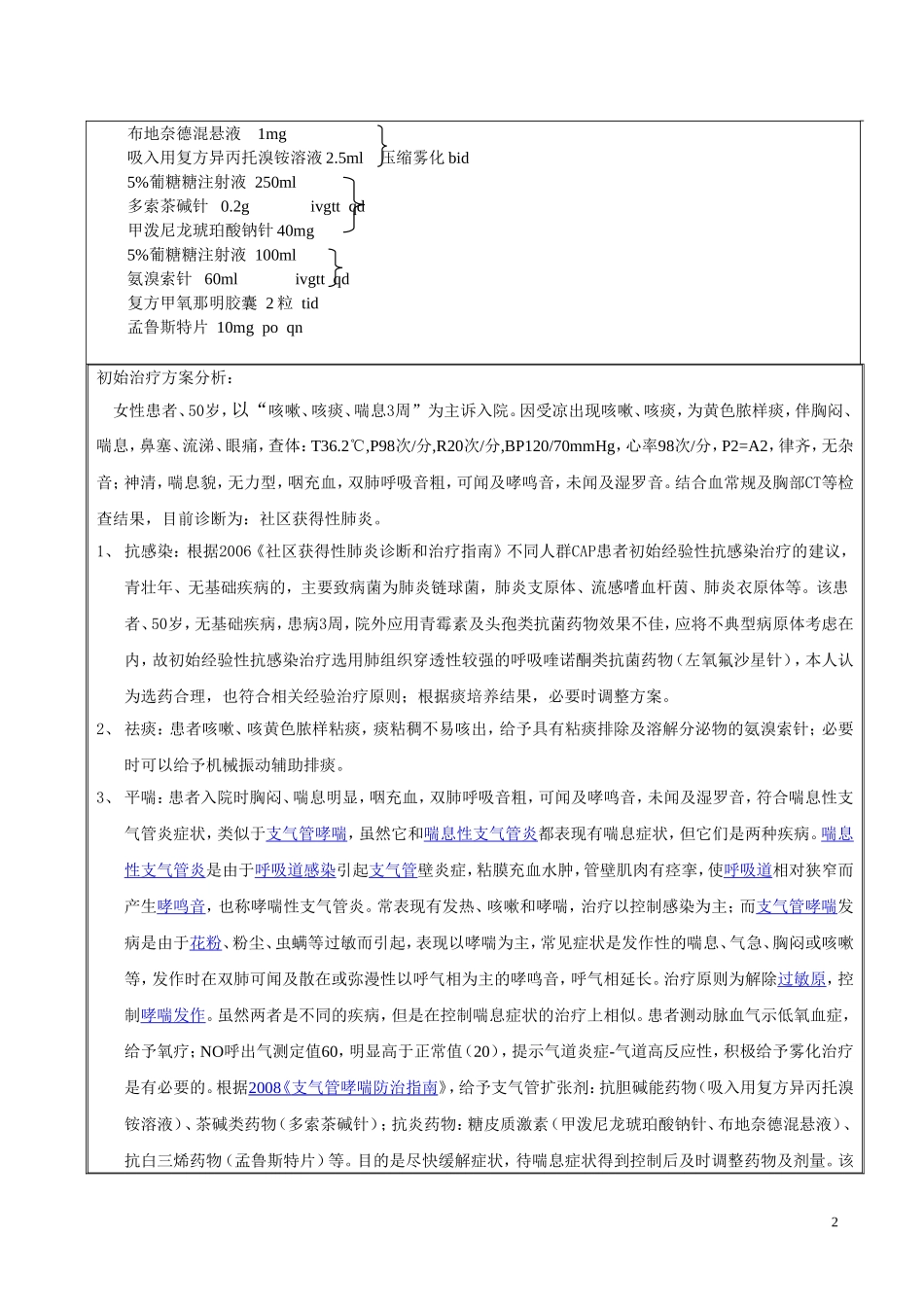 社区获得性肺炎-药历_第2页