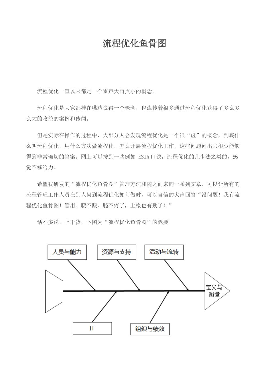 流程优化鱼骨图_第1页