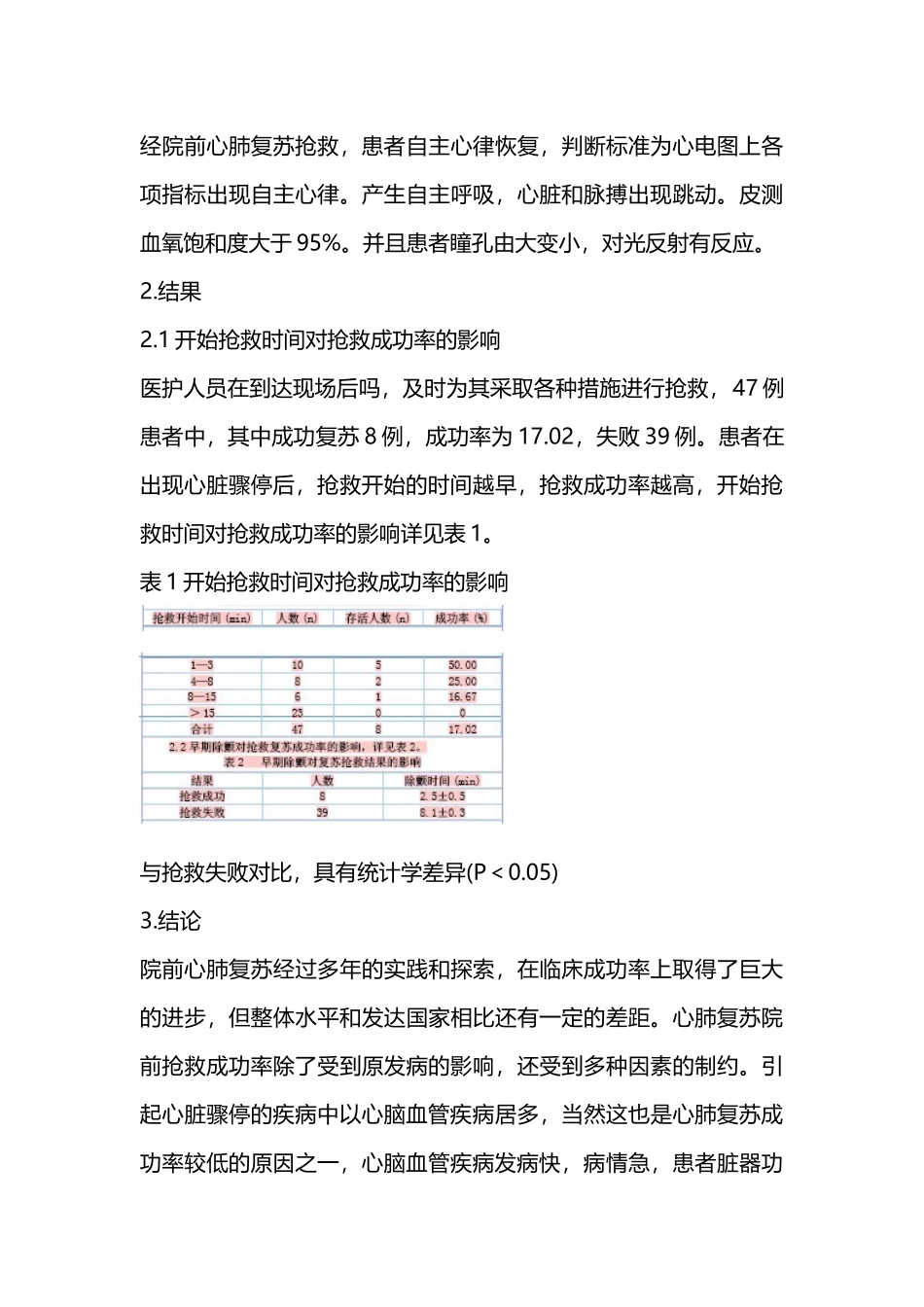 急诊抢救心肺复苏成功率提高的原因分析-钟坚==_第3页