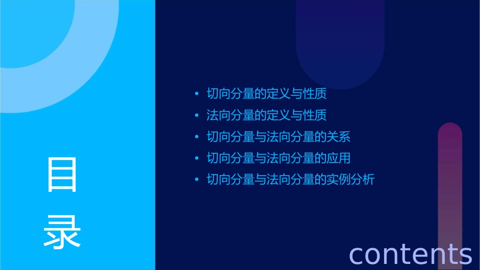 切向和法向分量课件_第2页