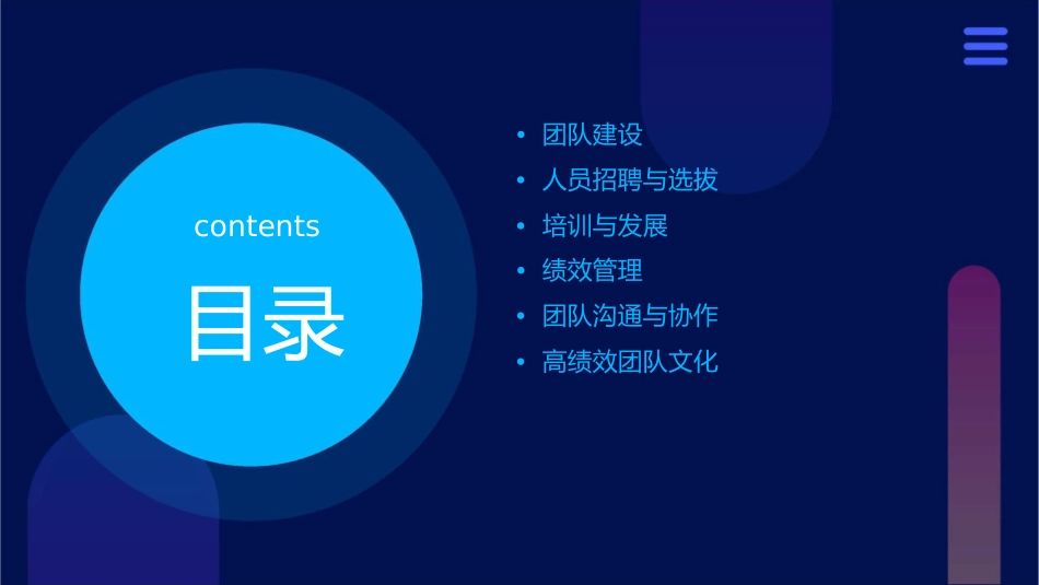 如何打造打造房地产高绩效团队课件_第2页