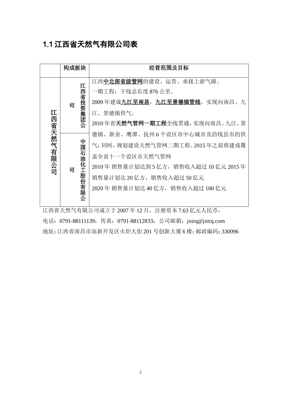 江西省天然气管线概况_第3页