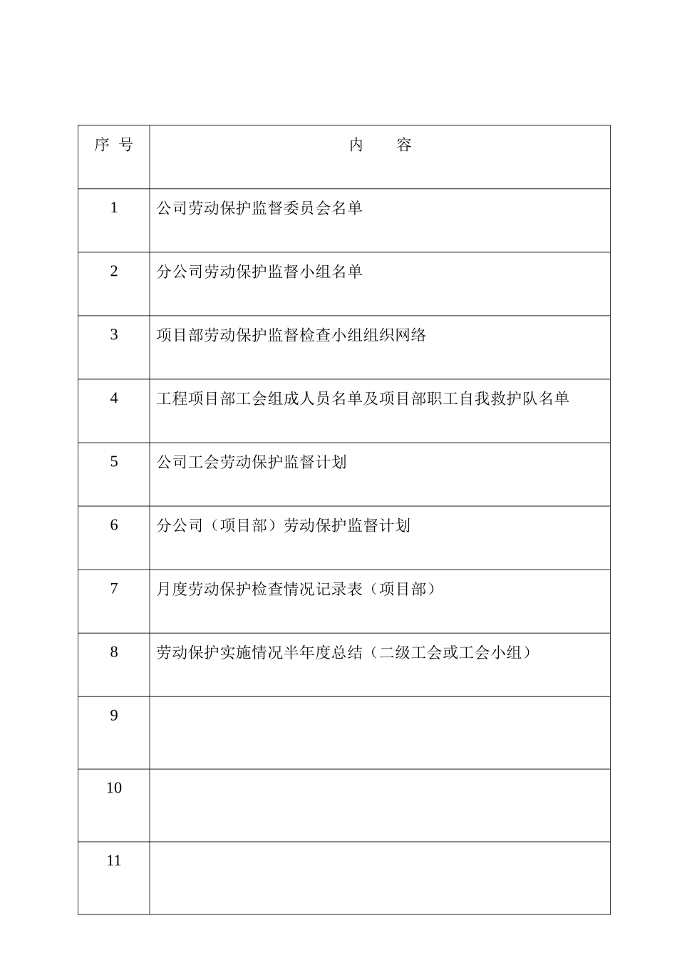 工会劳动保护工作台帐概述_第3页