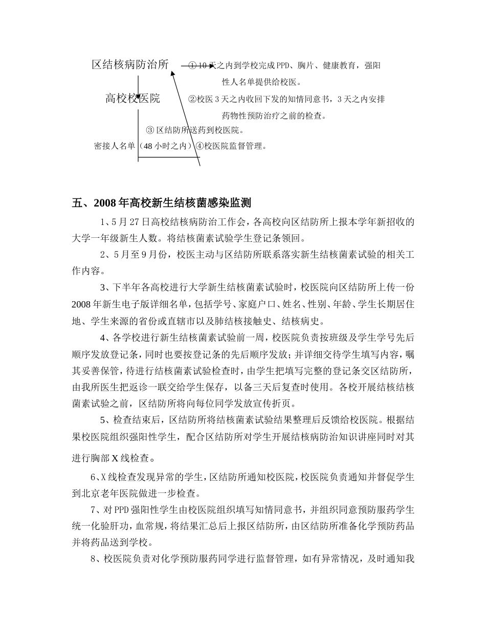 海淀区大学校医院结核病防治工作具体流程_第3页