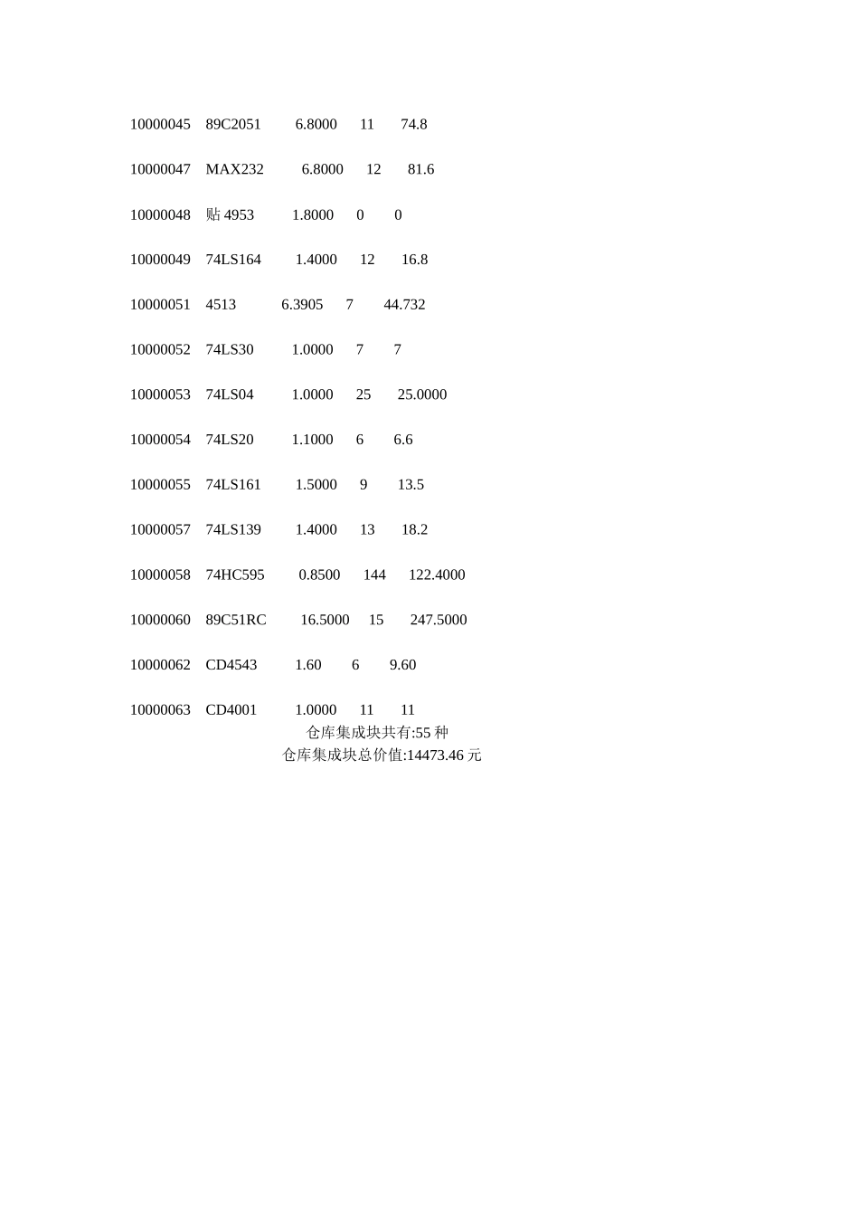 仓库集成块库存报表_第3页