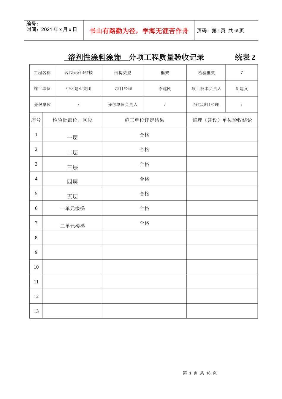 溶剂性涂料涂饰 分项工程质量验收记录 统表2_第1页