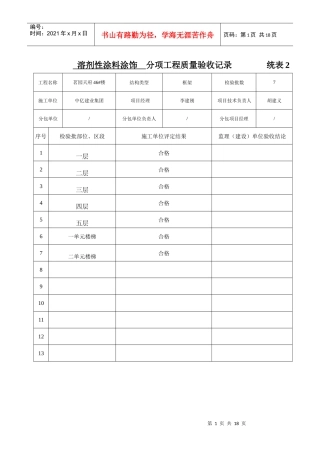 溶剂性涂料涂饰 分项工程质量验收记录 统表2
