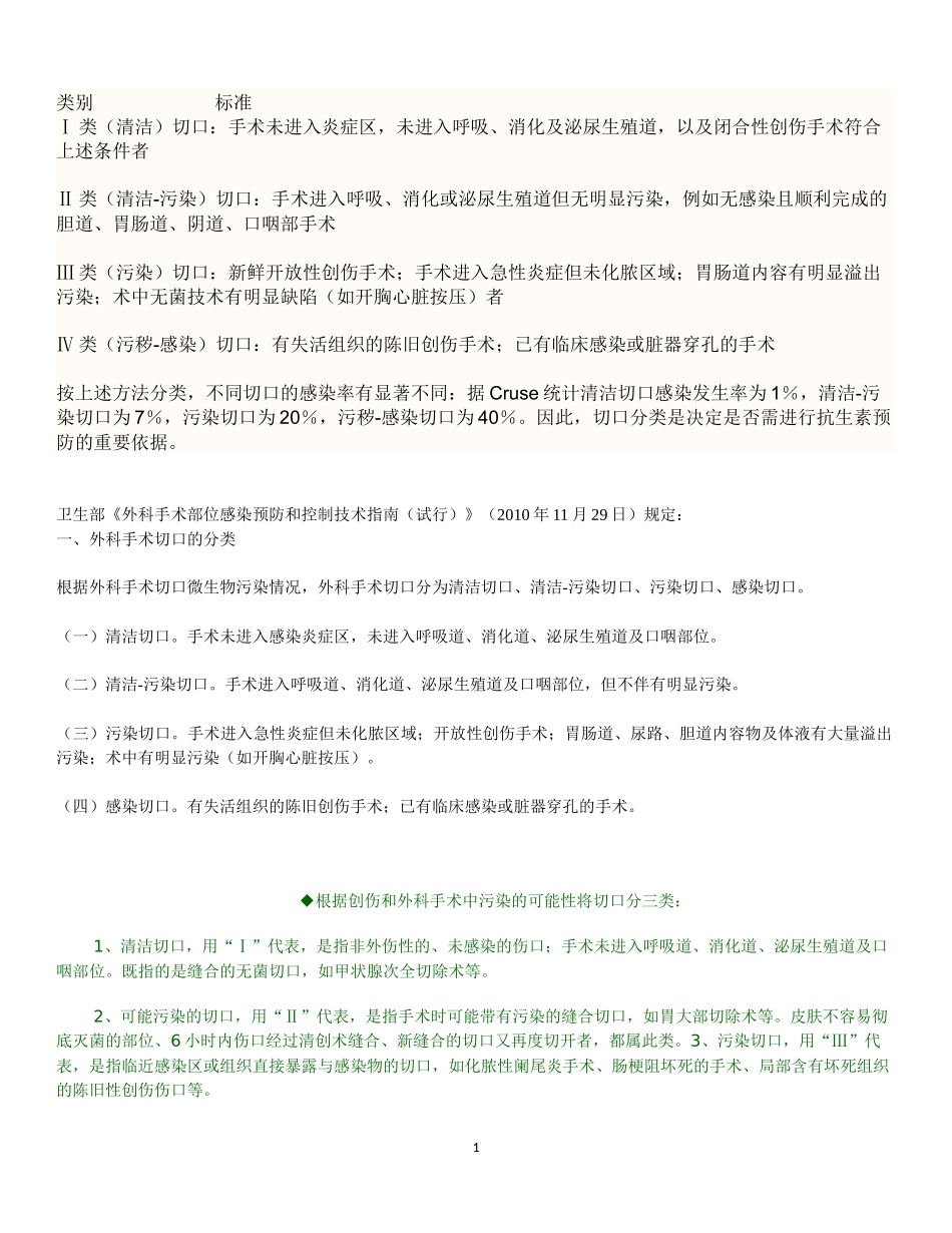 手术切口分类Ⅰ、Ⅱ、Ⅲ、Ⅳ类切口分类的标准[1]_第1页