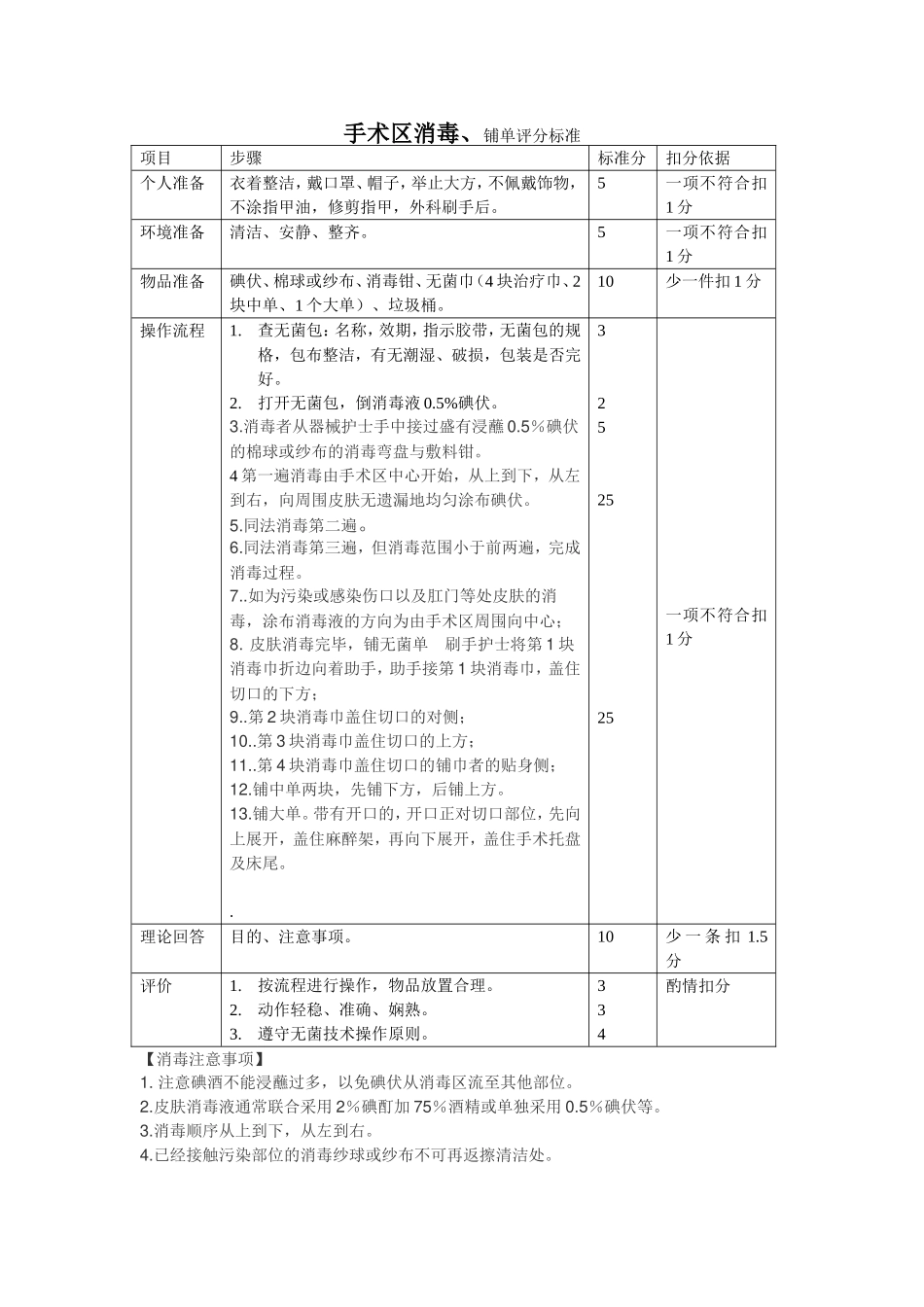手术区域消毒铺单评分标准_第1页
