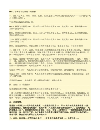 LED灯带6种常用规格术语解释(精)