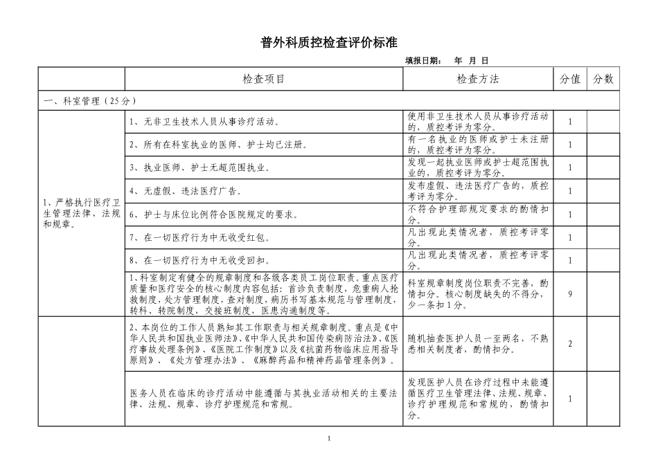 外科质控检查评价标准_第1页