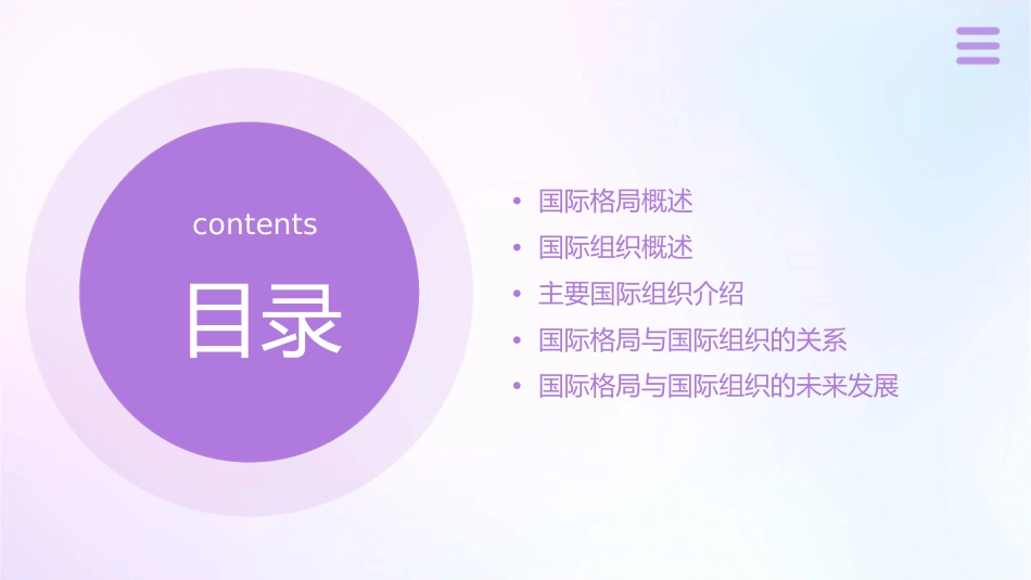 国际格局与国际组织课件_第2页