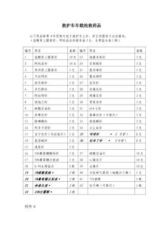 救护车车载设备和药品