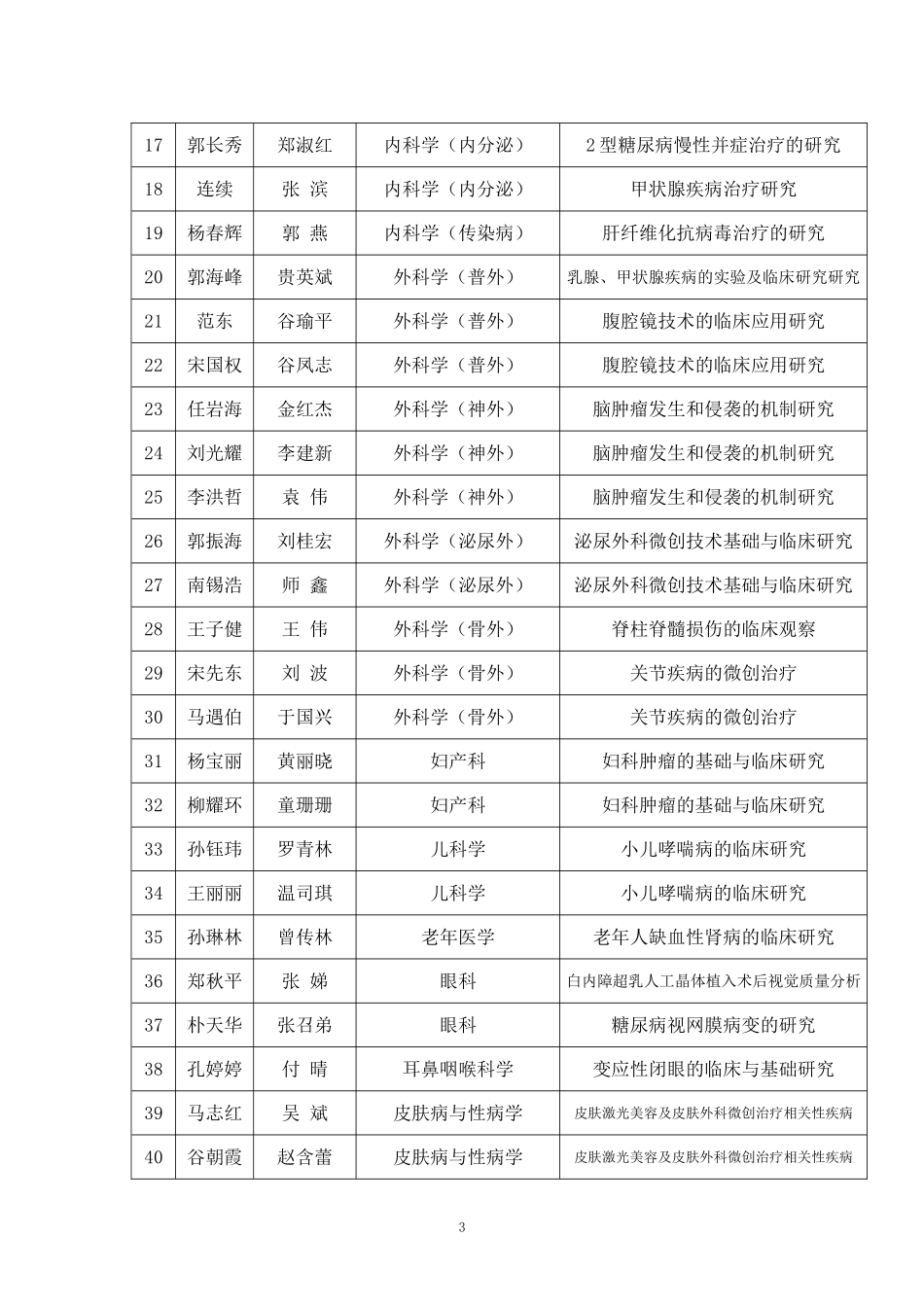 牡-丹-江-医-学-院_第3页