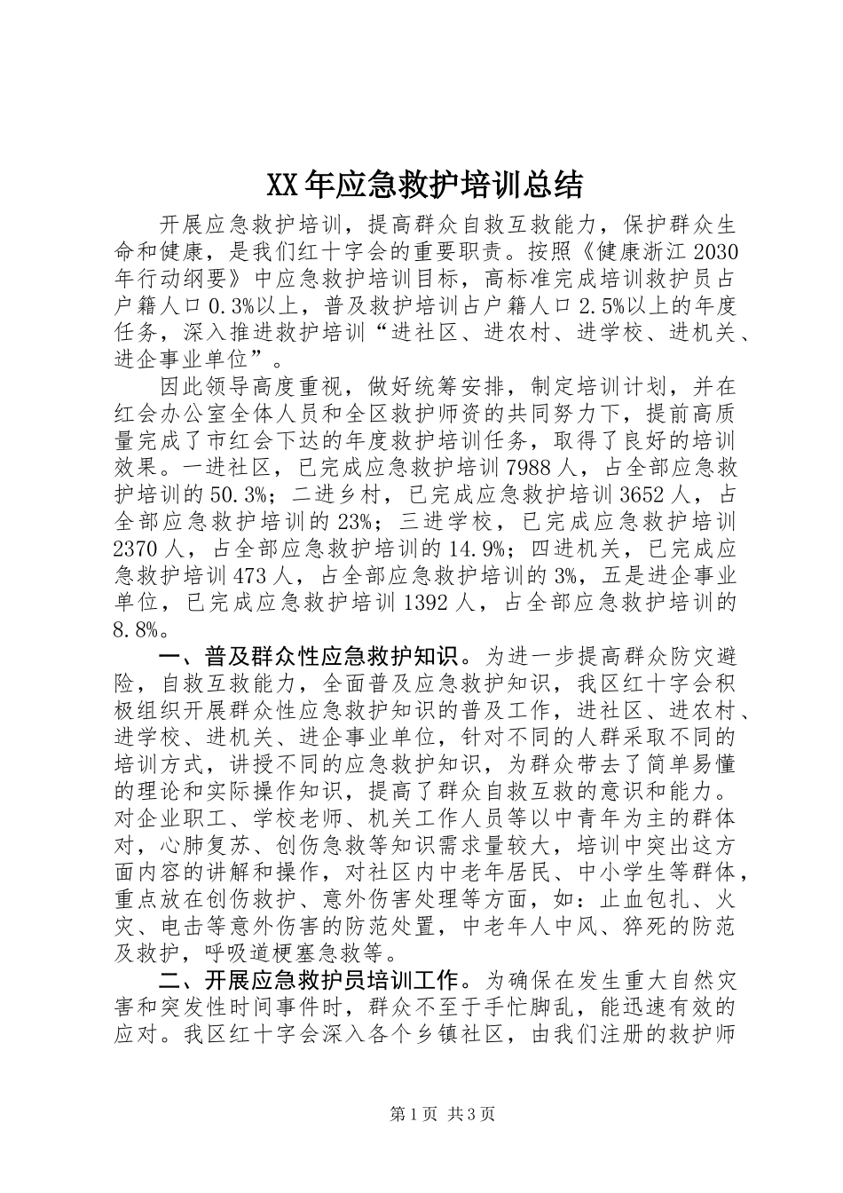 XX年应急救护培训总结_第1页