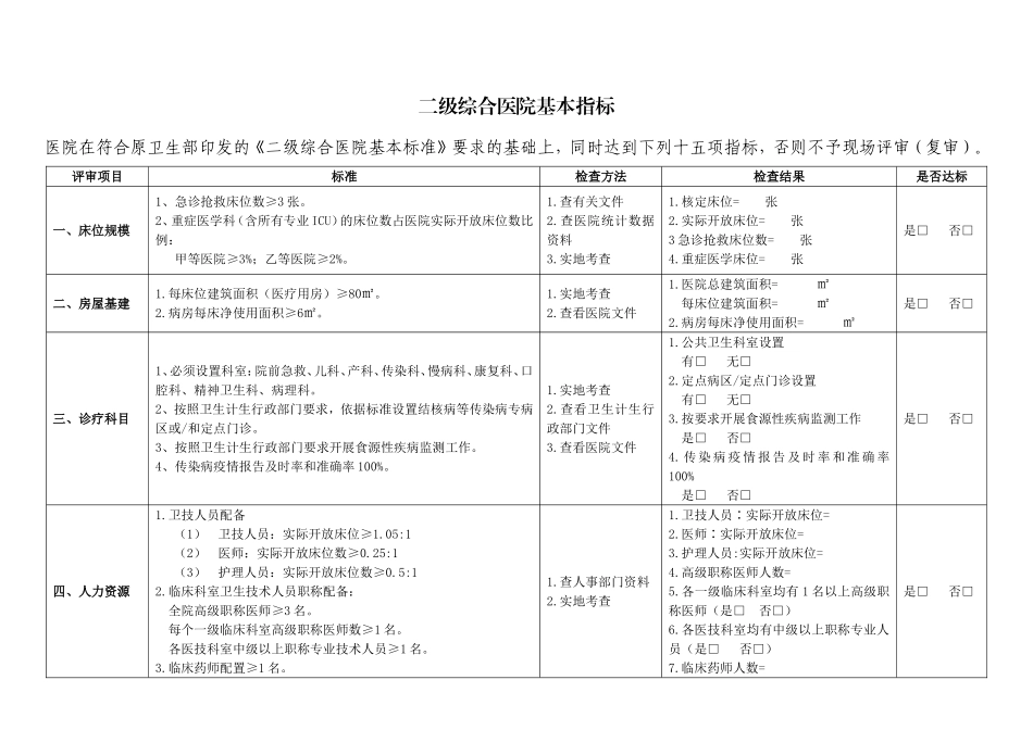 二级综合医院基本指标_第1页