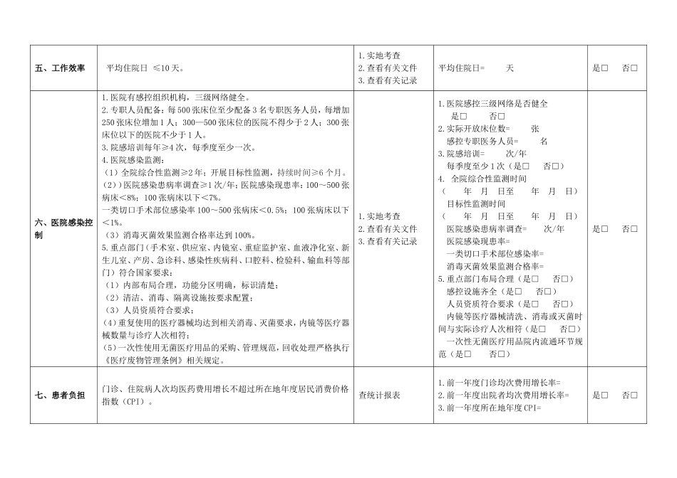 二级综合医院基本指标_第2页