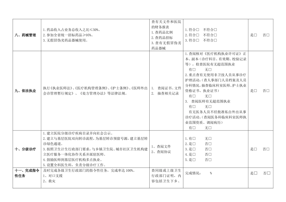 二级综合医院基本指标_第3页