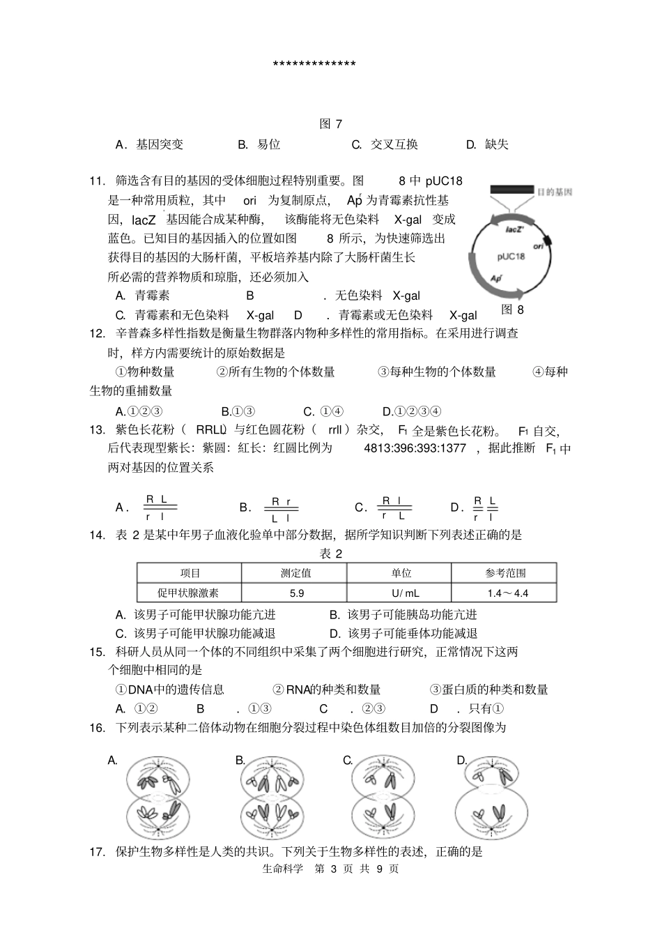 2020上海高考金山区生物二模试卷_第3页
