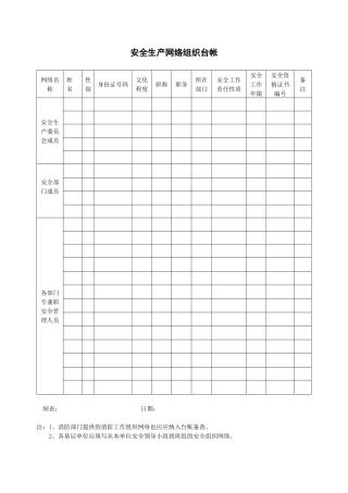 安全生产网络组织台帐