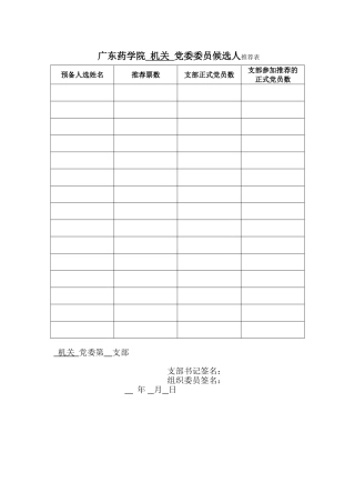 广东药学院机关党委委员候选人推荐表