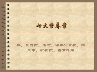 七大营养素幻灯片
