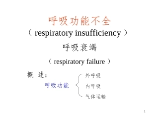 呼吸功能不全-呼吸衰竭