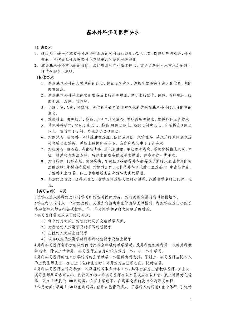 基本外科实习医师要求_第1页