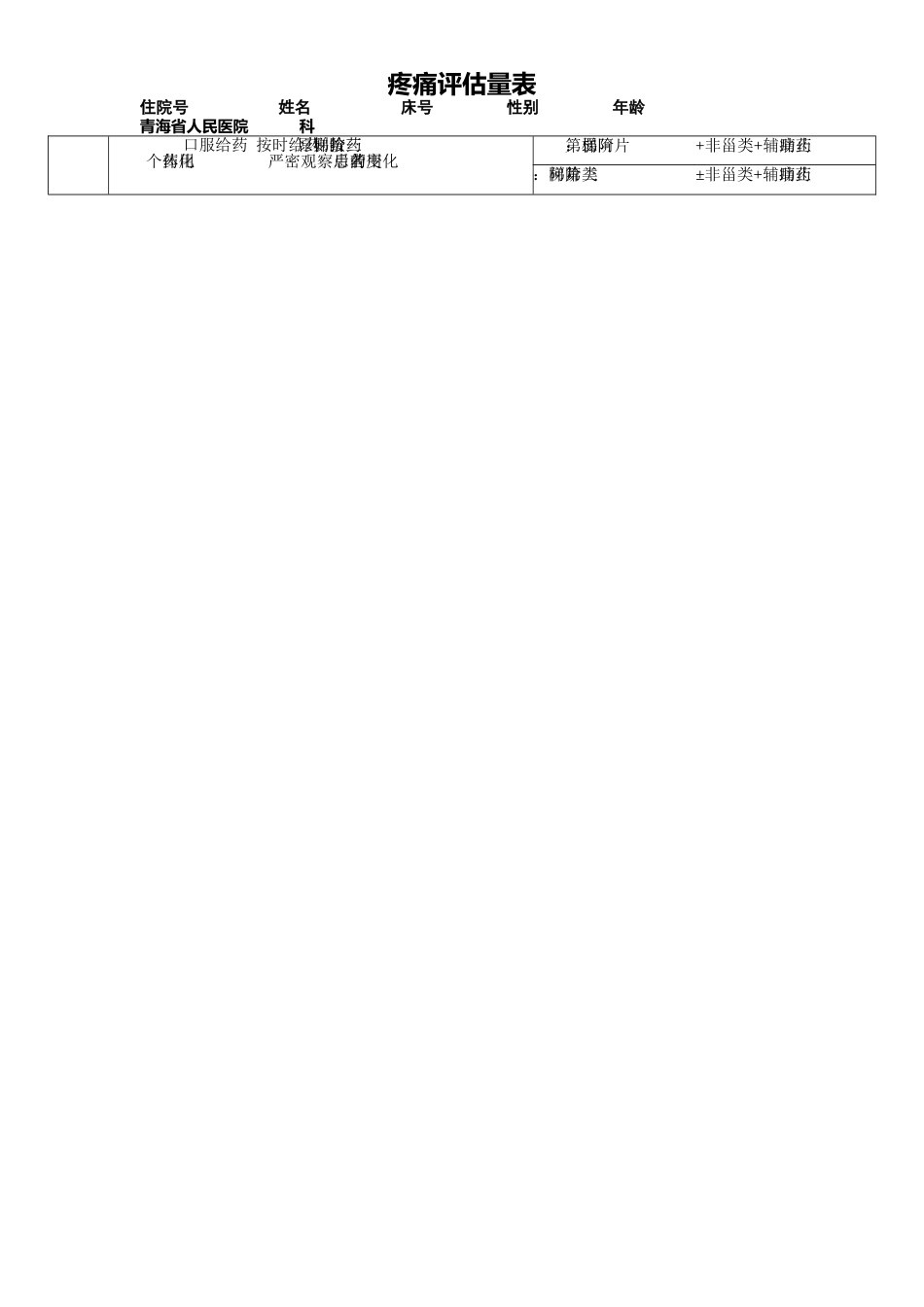 疼痛评估量表(医院通用版)1_第2页