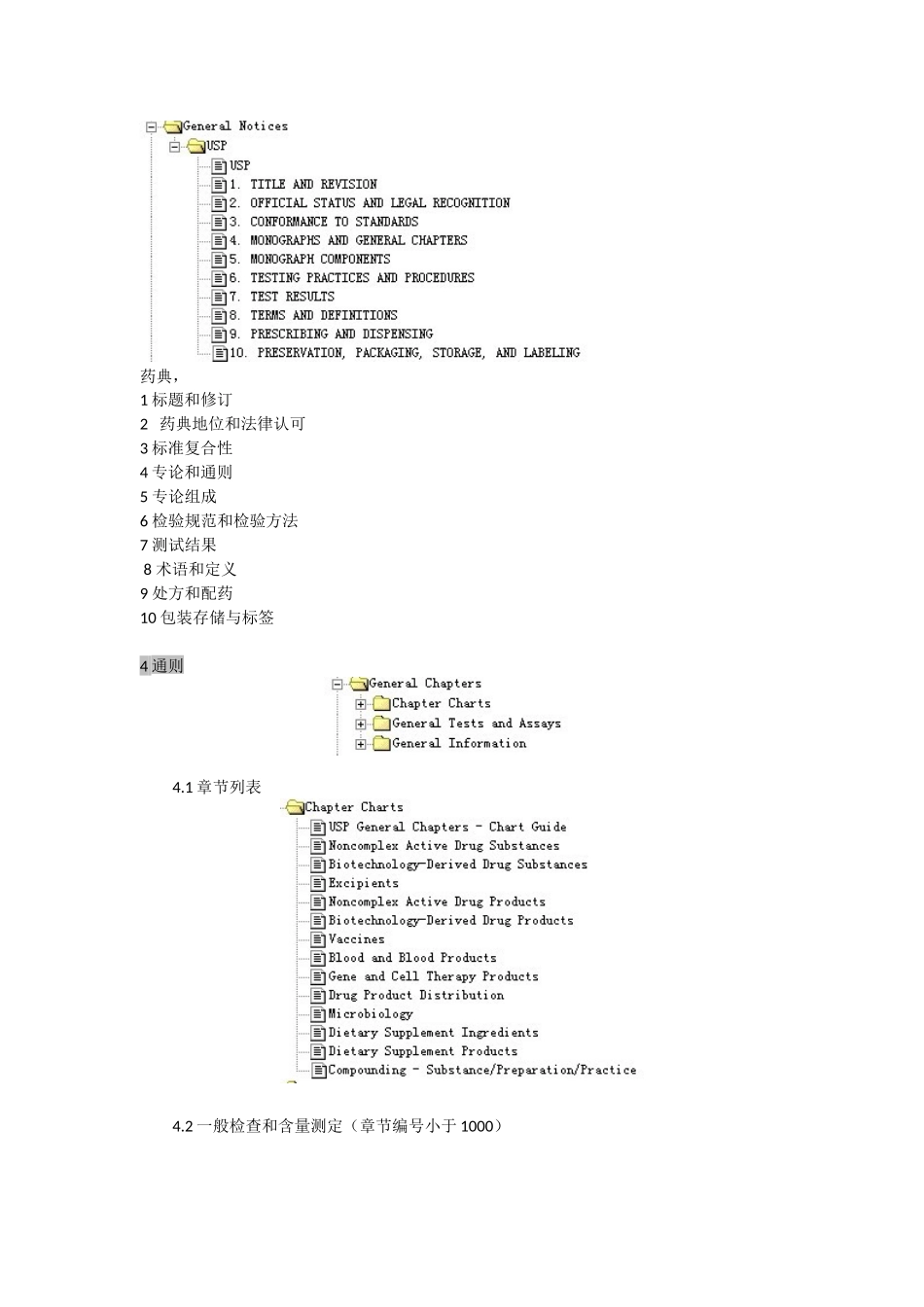 usp美国药典结构梳理_第2页