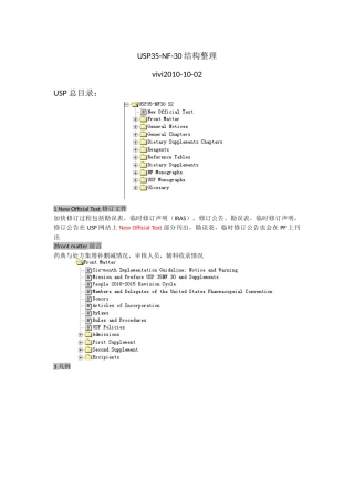 usp美国药典结构梳理
