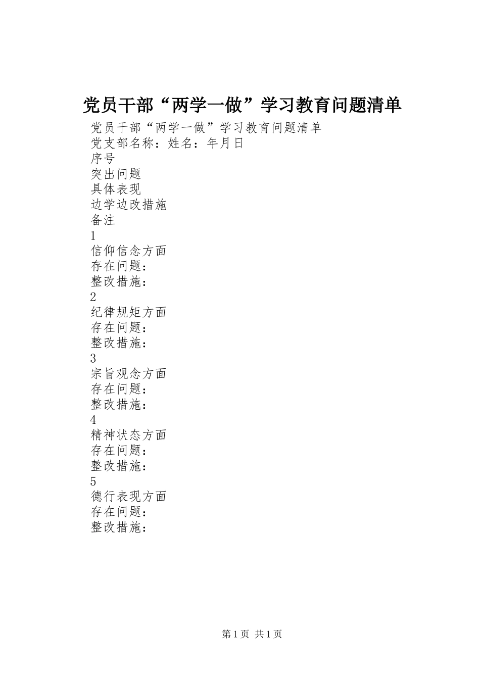 党员干部“两学一做”学习教育问题清单_第1页