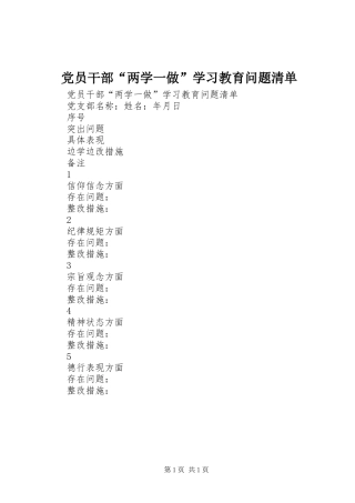 党员干部“两学一做”学习教育问题清单