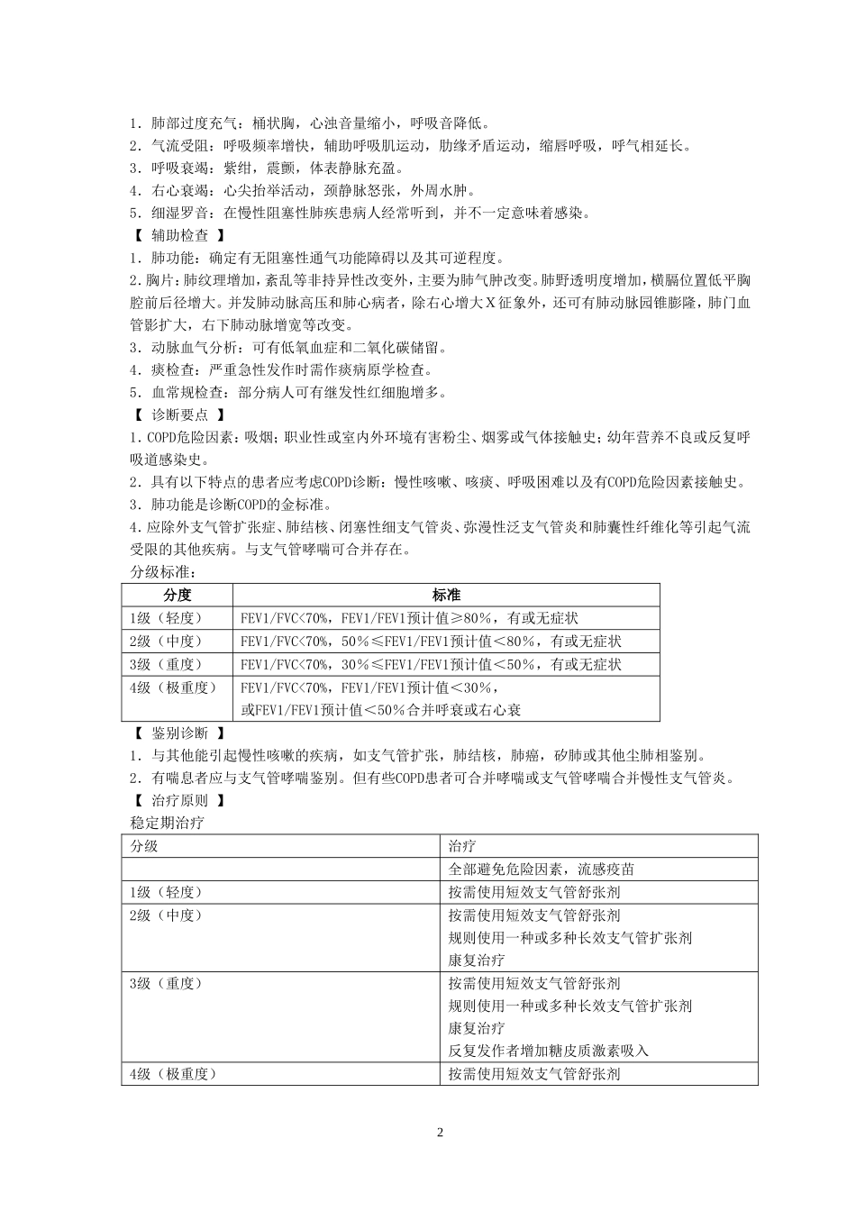 呼吸科诊疗规范_第2页