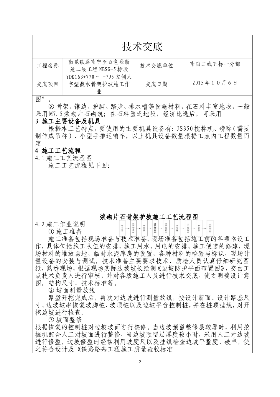 人字型截水骨架护坡技术交底_第2页