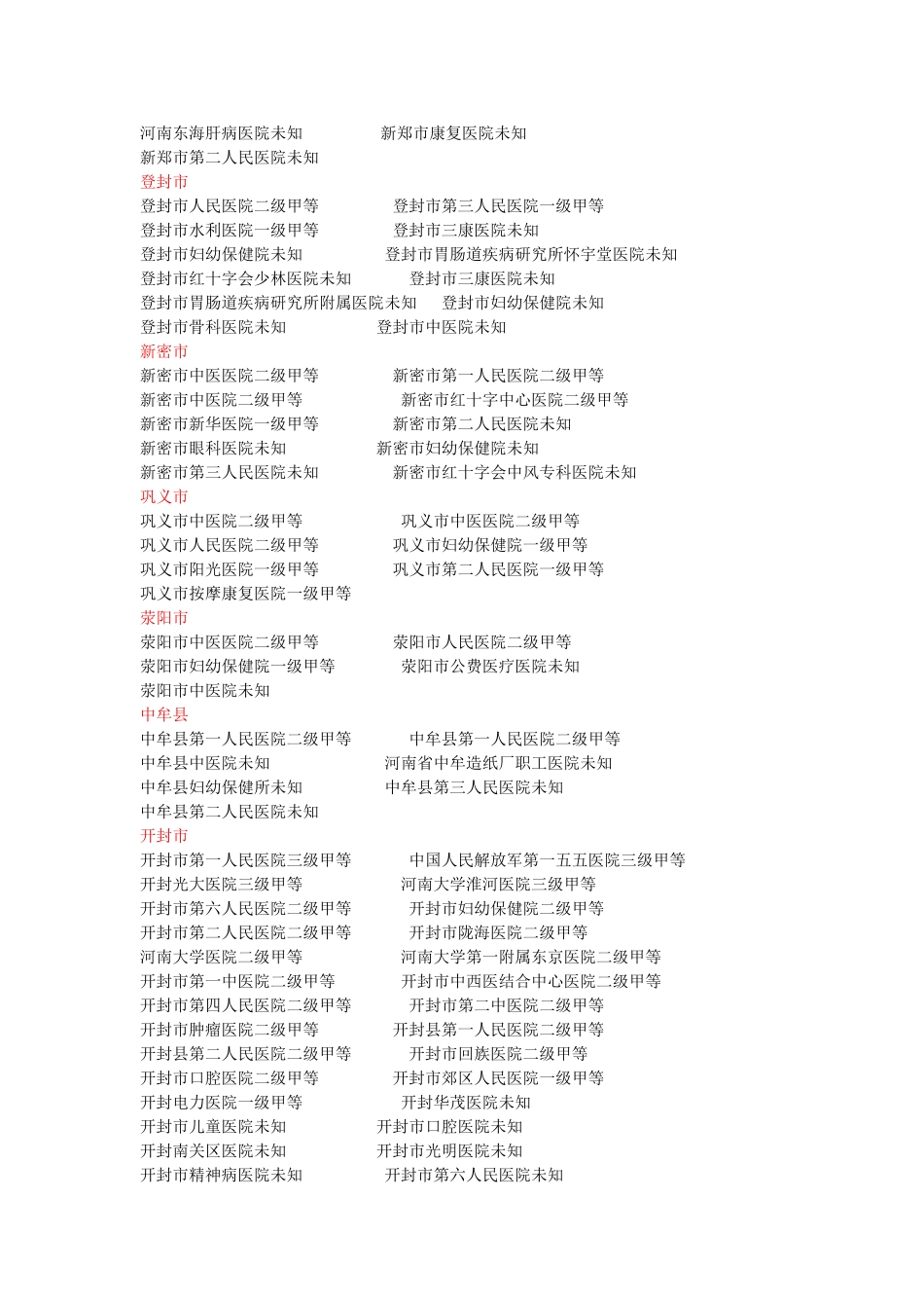 河南省医院大全_第3页