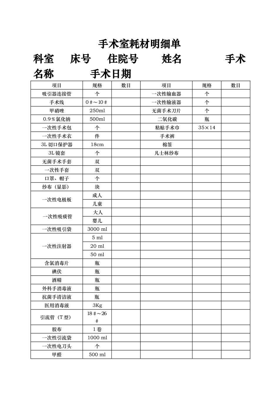 市医院手术室耗材明细单_第1页