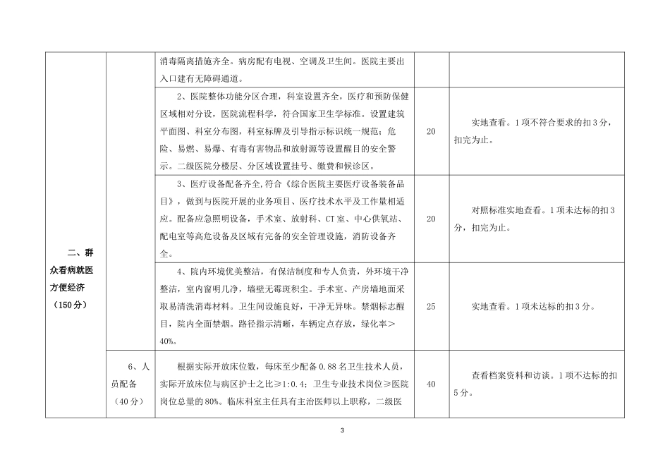 建设满意医院测评标准详解_第3页