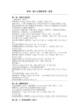 常用一线5大类降压药一览表