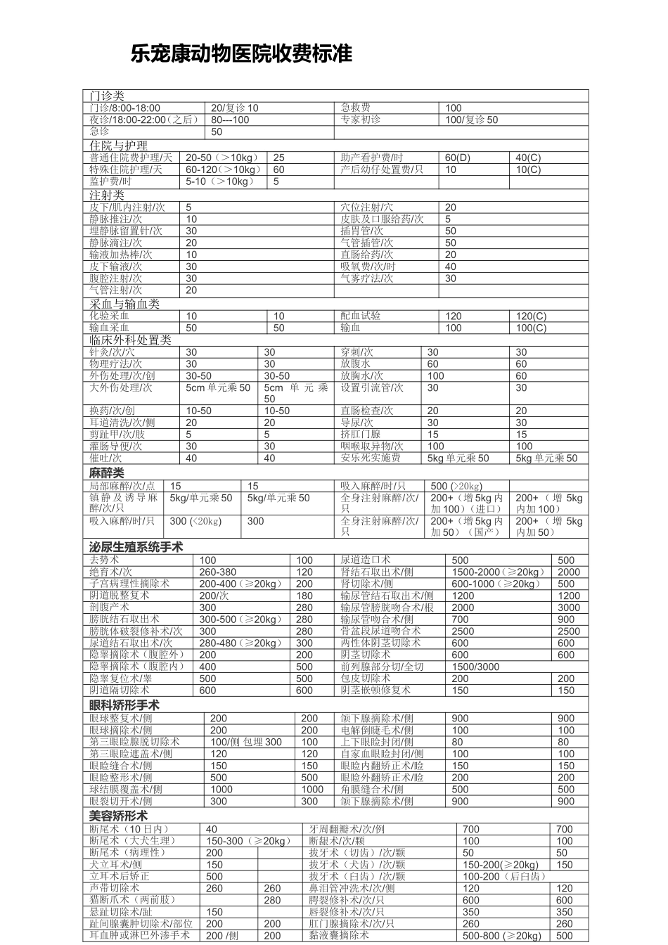 乐宠康宠物医院收费标准_第1页