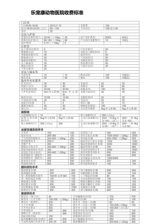 乐宠康宠物医院收费标准
