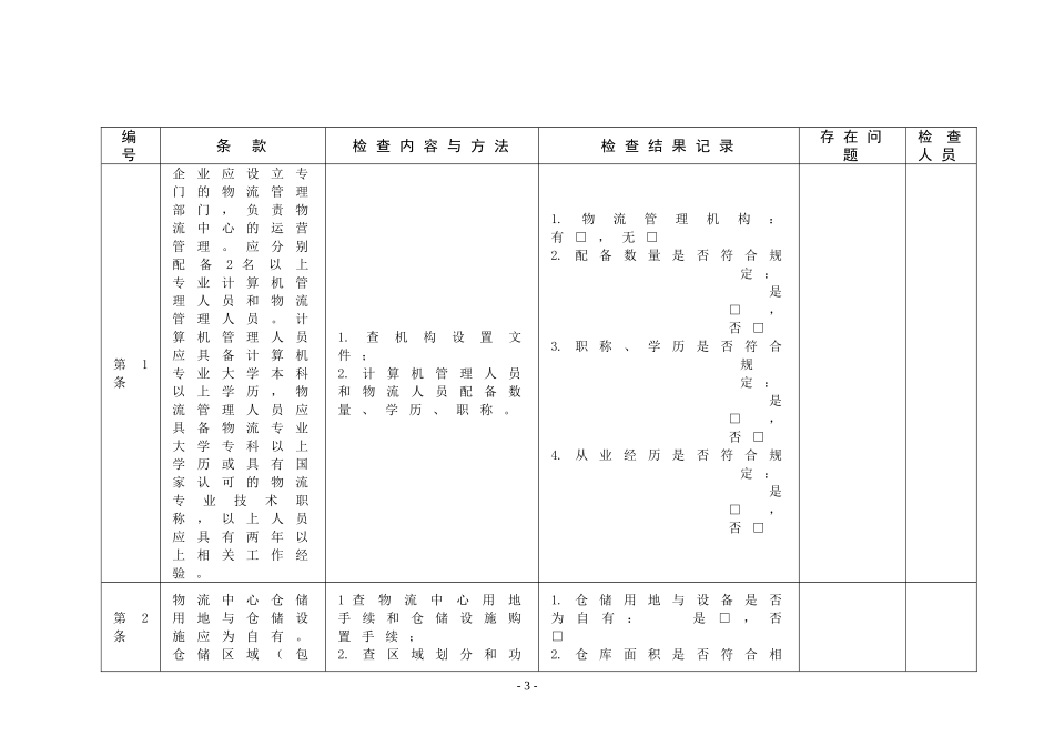 山东省药品现代物流验收表格及检查要点_第3页