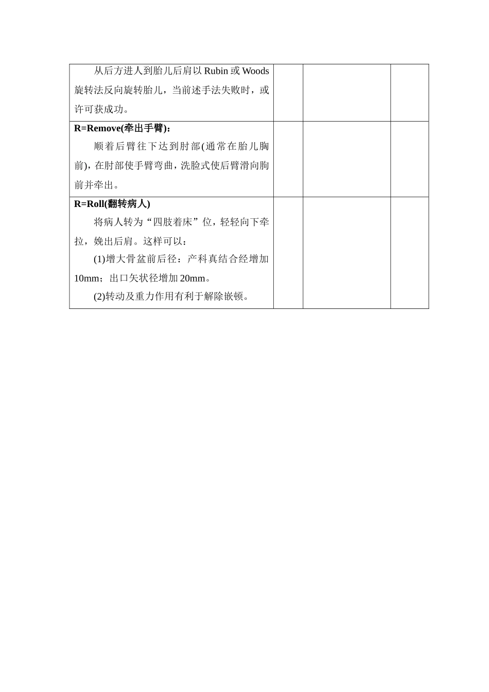 试述肩难产的处理方法_第2页