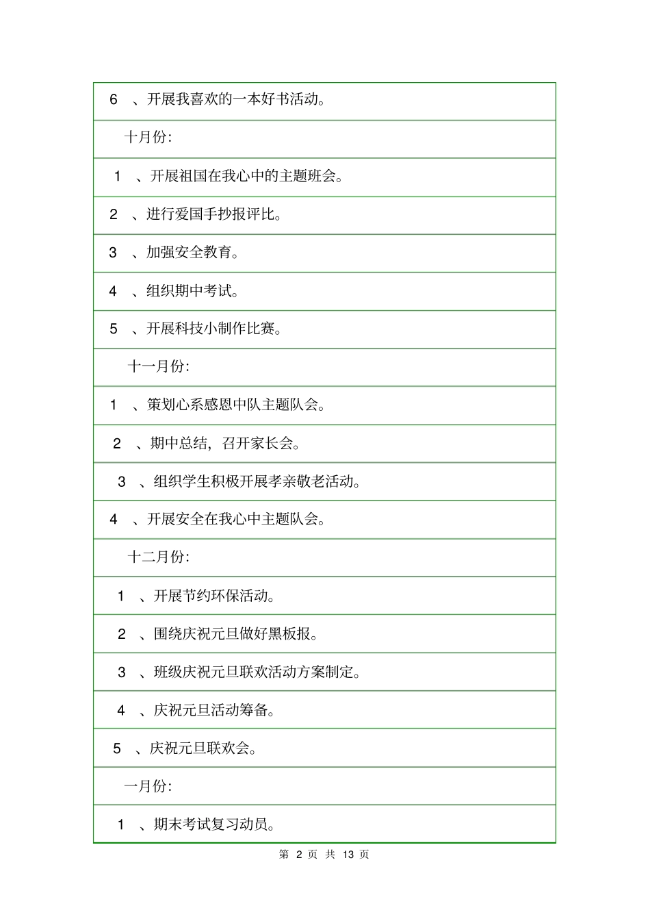 2020五年级上学期班主任总结班主任工作总结_第2页