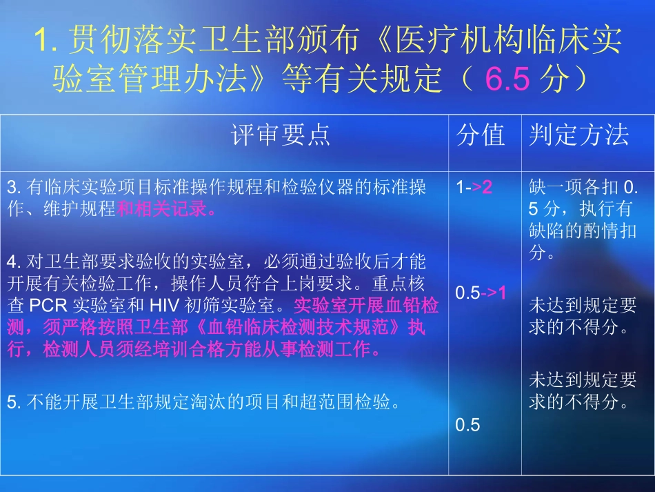四川省综合医院评审标准2011_第3页