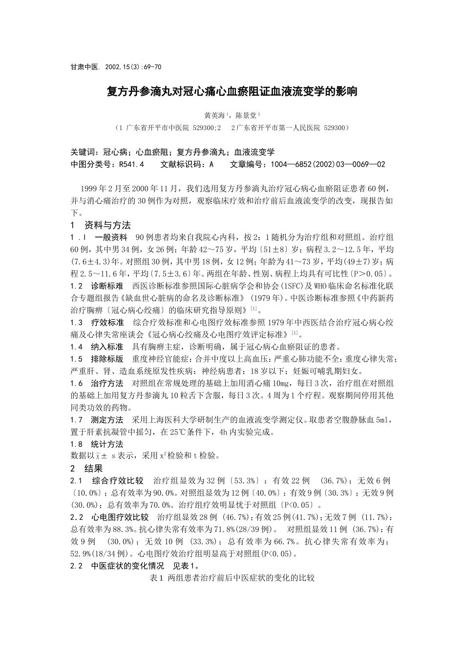 复方丹参滴丸对冠心痛心血瘀阻证血液流变学的影响_第1页