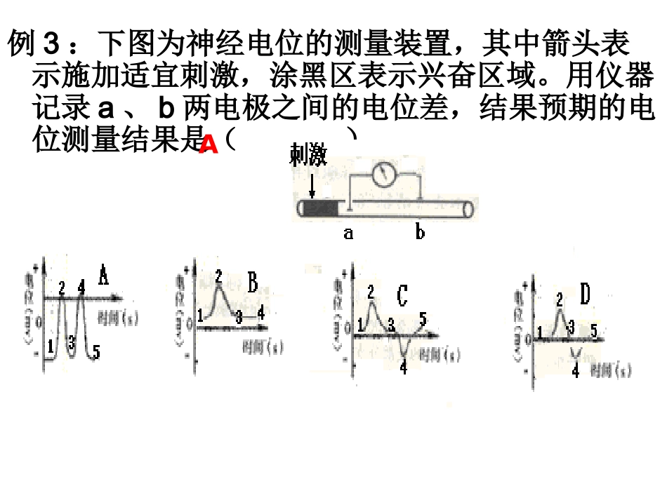 神经调节膜电位变化及其测量考题例析_第3页